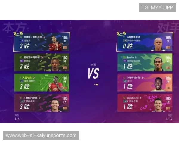 《FIFA》职业联赛正式启动，战队组建全面展开，fifa职业选手排名